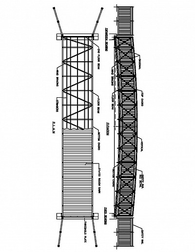 mock bridge